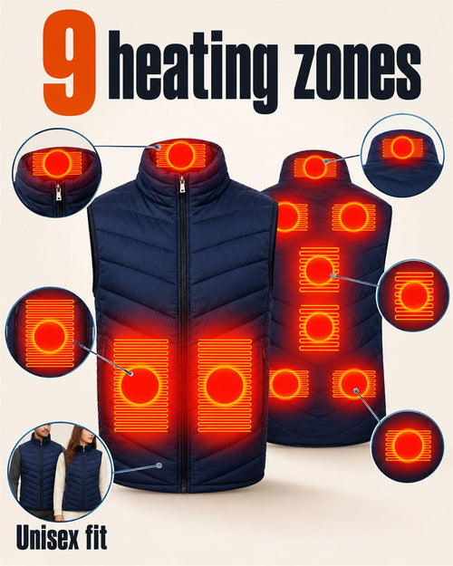 Diagram of the 9 heating zones